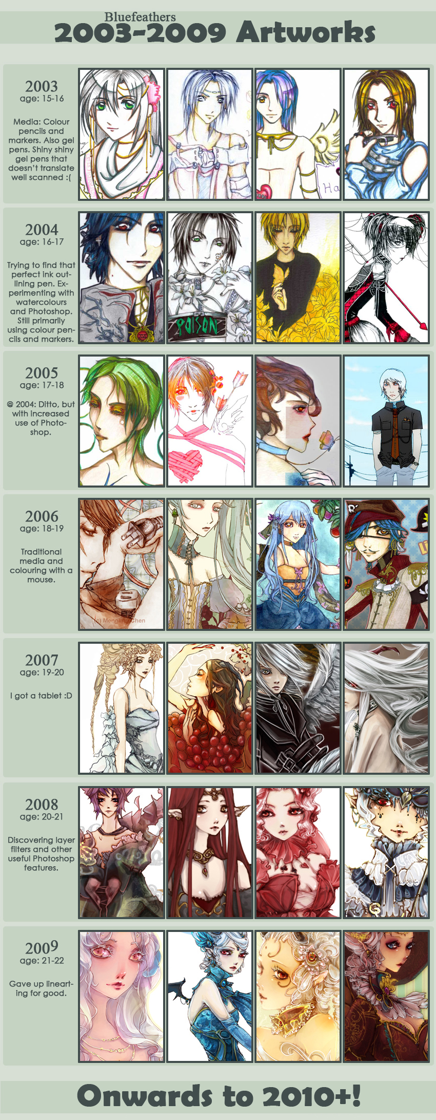 03-09 IMPROVEMENT MEME