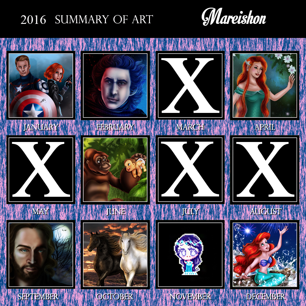 Summary Of Art 2016