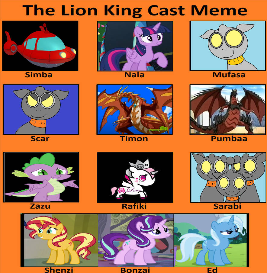 The Lion King Cast by Disneyponyfan on DeviantArt