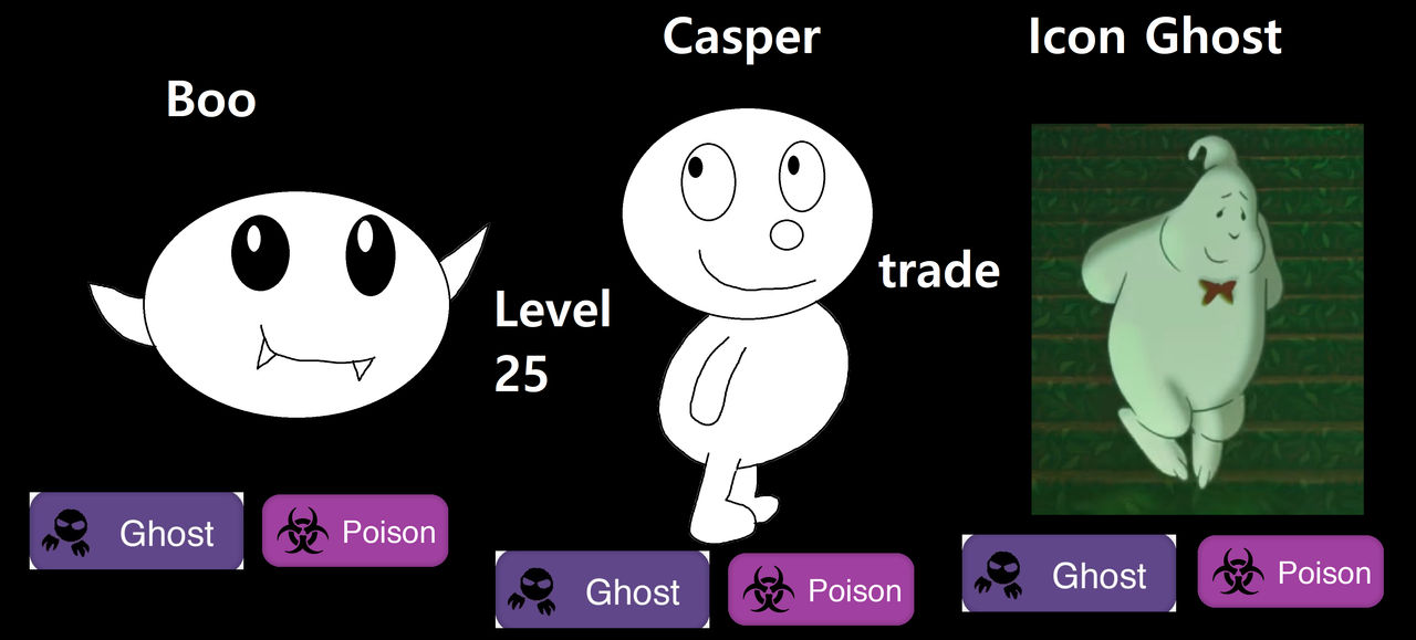 Evolutions of Boo by Disneyponyfan on DeviantArt