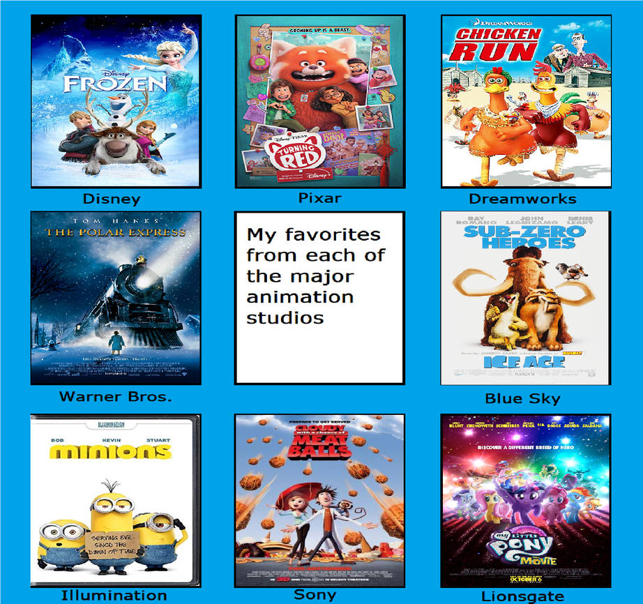 My Favorite Animated Films By Disneyponyfan On Deviantart My Favorite Animated Films By Disneyponyfan On Deviantart