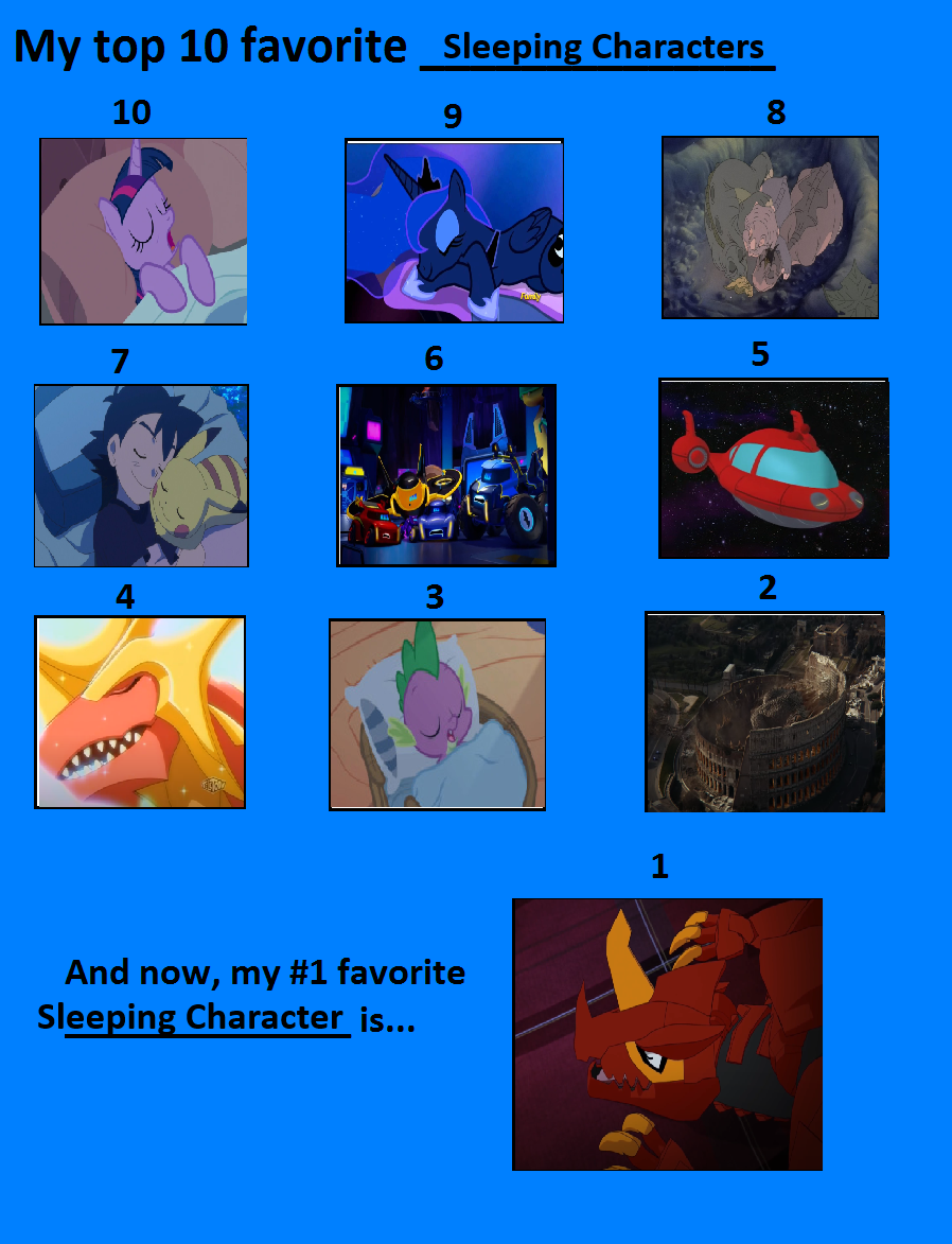 Well Rested Disney Characters My Top 10 Favorite Sleeping Characters by Disneyponyfan on DeviantArt
