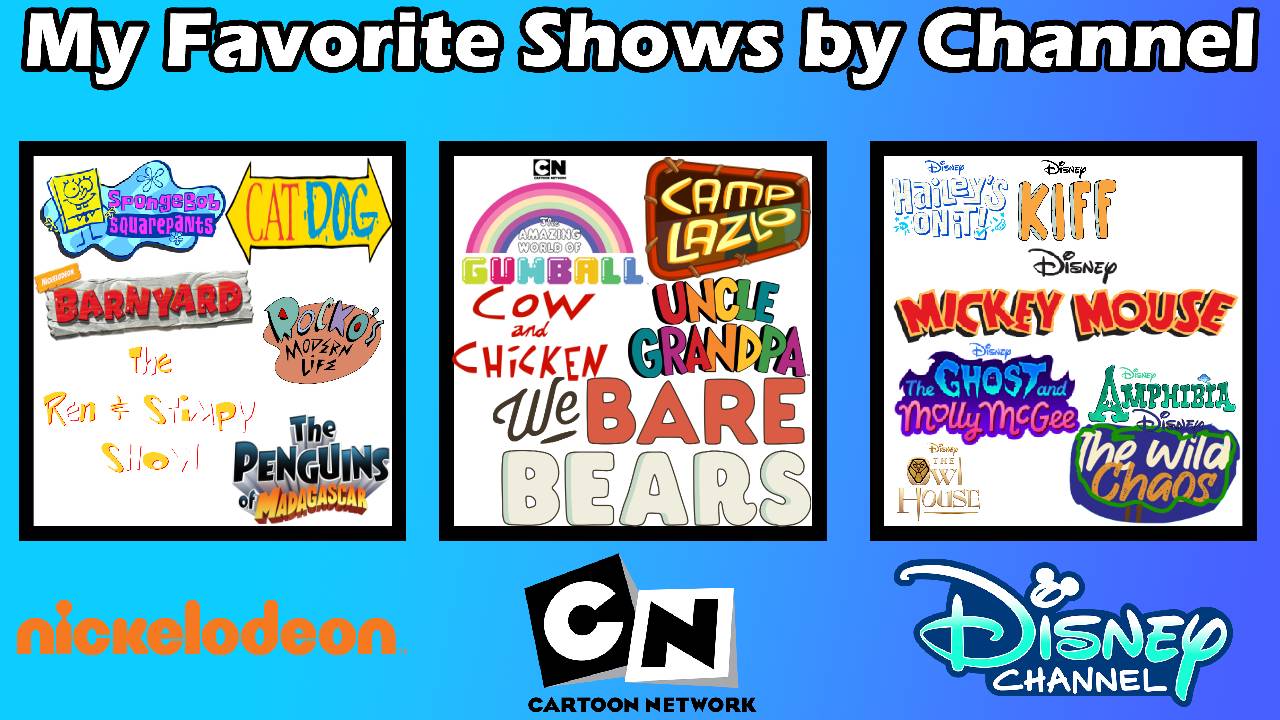 Channel V Deviantart My Favorite Shows By Channel by ramonle on DeviantArt