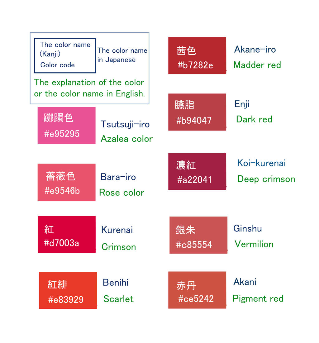 Japanese Traditional Colors 2 Dark Red By Nagispider On Deviantart Japanese Traditional Colors 2 Dark Red By Nagispider On Deviantart