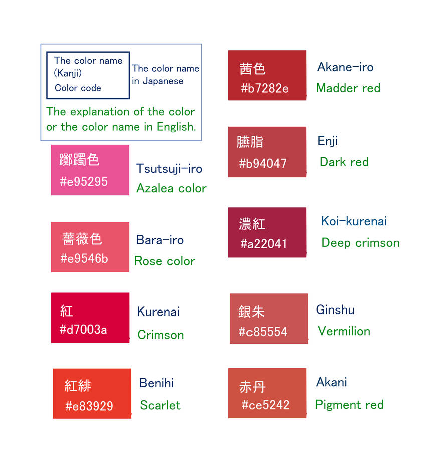 Japanese traditional colors (2-Dark red) by NagiSpider on DeviantArt