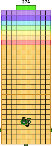 Numberblocks 274 (2D) by JulianErber on DeviantArt