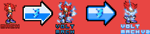 Power Up Graph Explore the Best Power_up_chart Art | DeviantArt