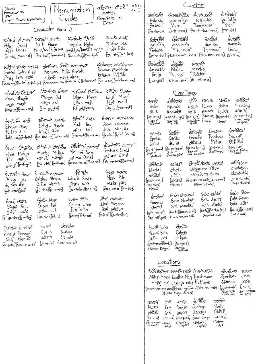 Pronunciation Guide by on DeviantArt Pronunciation Guide by on DeviantArt