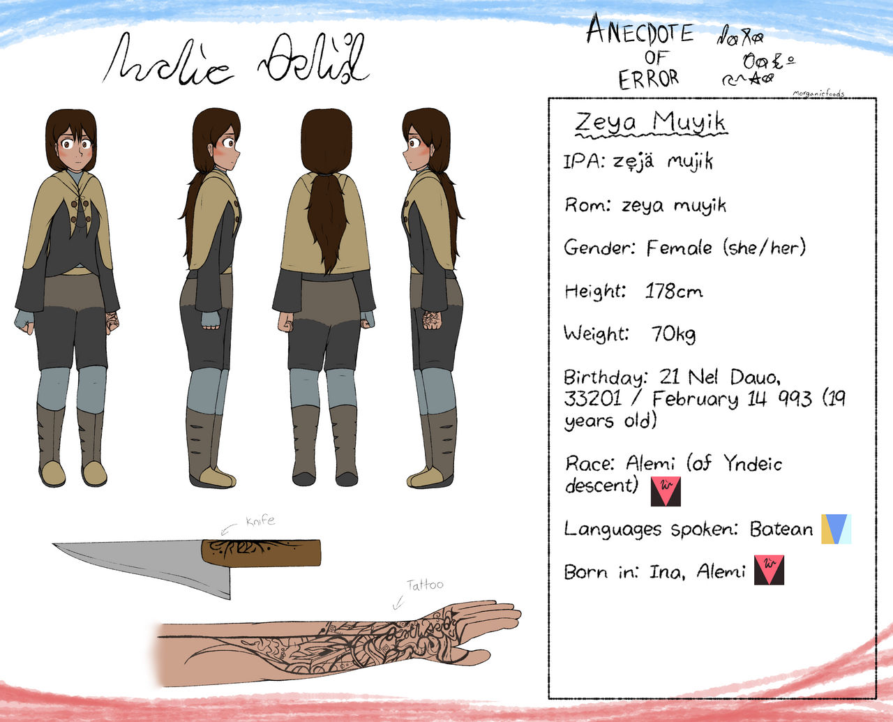 Female Character Design On Designingfantasy Deviantart Female Character Design On Designingfantasy Deviantart