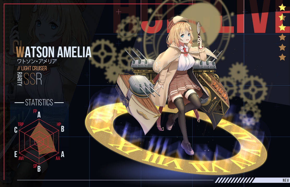 Azur Lane X Hololive Amelia By Miachyuzuki On Deviantart