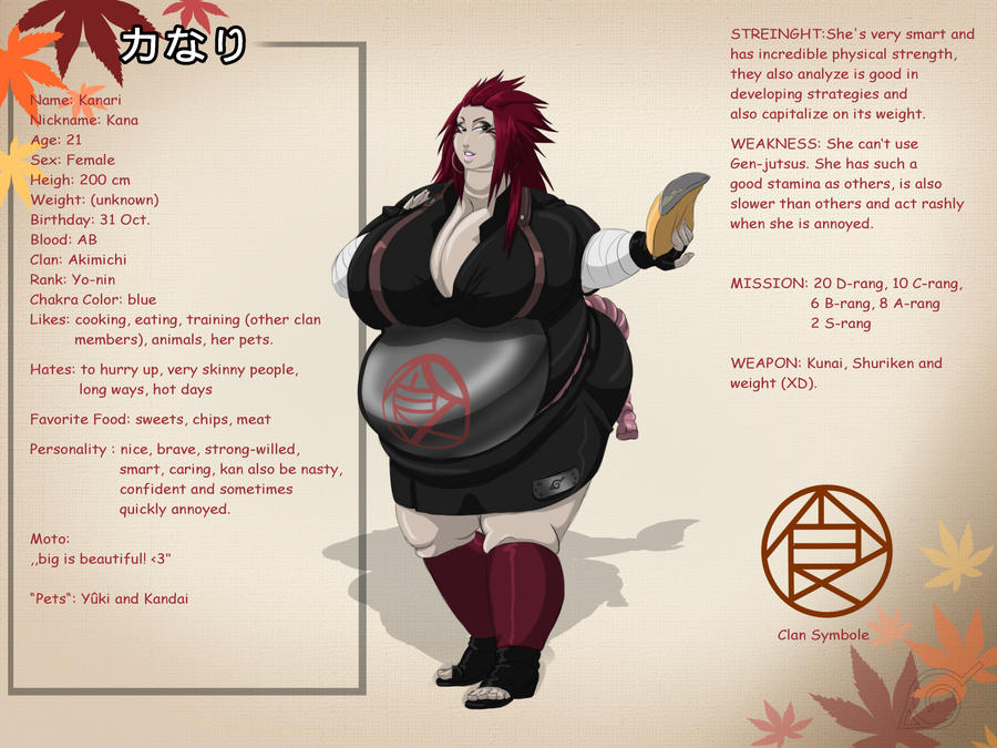 Kanari Bio by animefreakX33 on DeviantArt Kanari Bio by animefreakX33 on DeviantArt