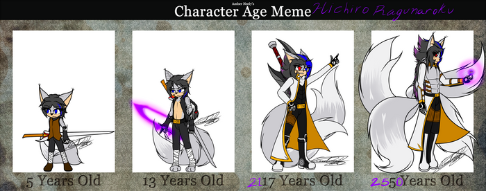 Character Meme Ages - Hichiro Ragunaroku