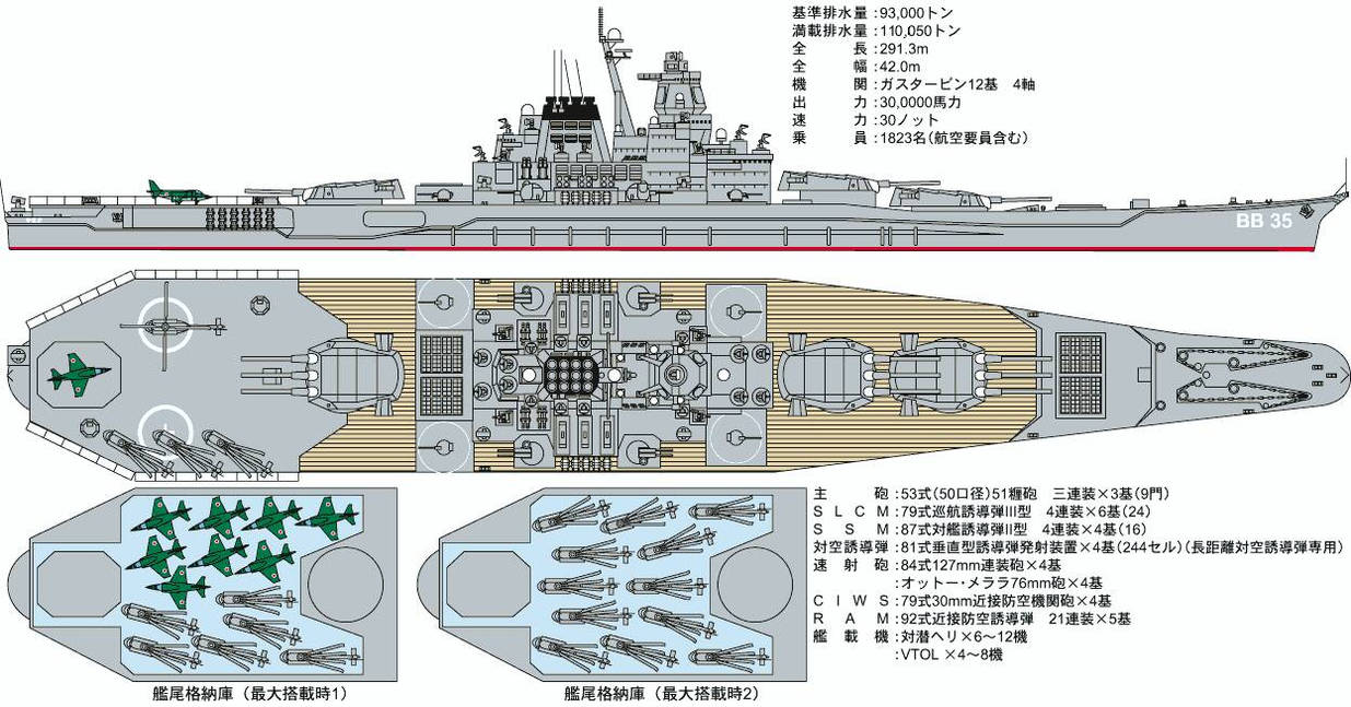 Bb34 yamato by Chaos-Craft999 on DeviantArt