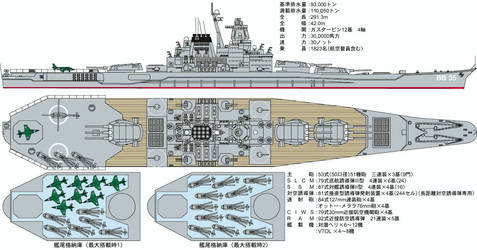 Bb34 yamato