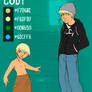 char sheet - Cody
