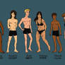 body type meme