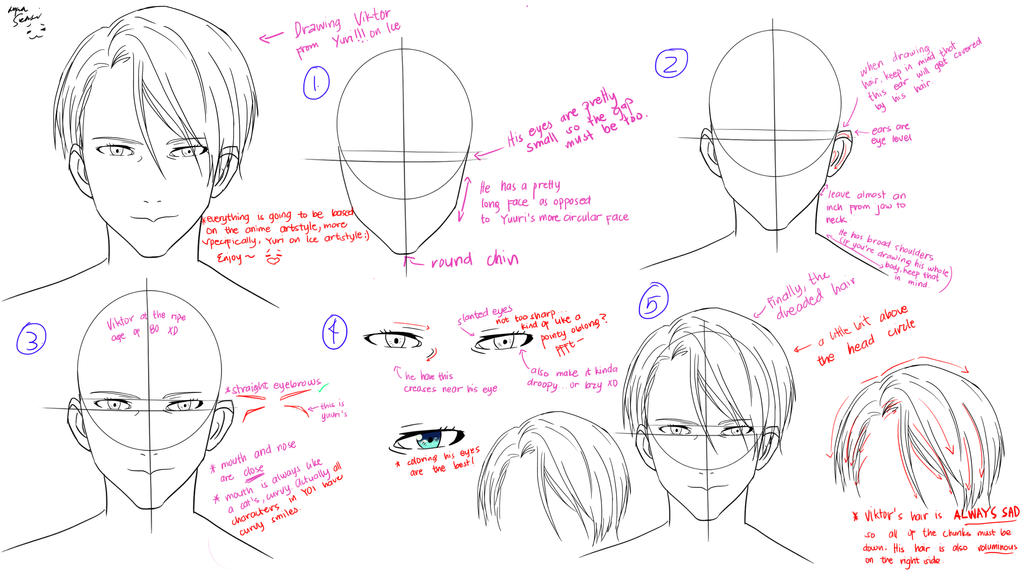 How to draw Viktor Nikiforov from Yuri!!! on Ice by NyanPunch on DeviantArt