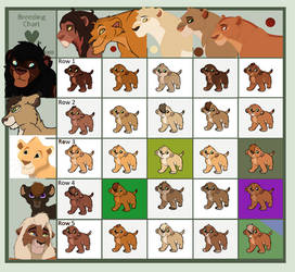 Closed: Lion Cub Round 1 Adoptables