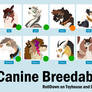 Open: Split Canine Breedables