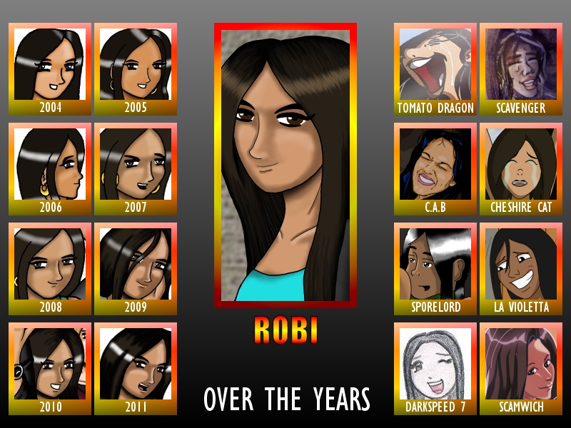 Yearmin Robi Robi - Over the years by grippedchimp on DeviantArt