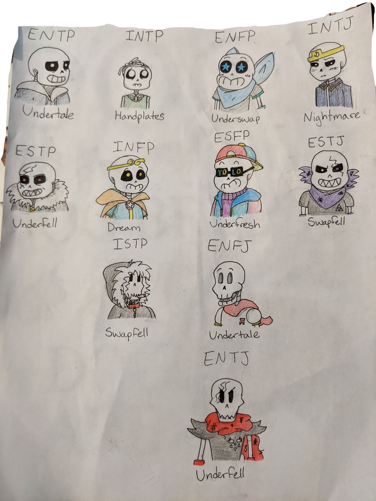 Nightmare Sans (Passive/Past) MBTI Personality Type: INFP or INFJ?