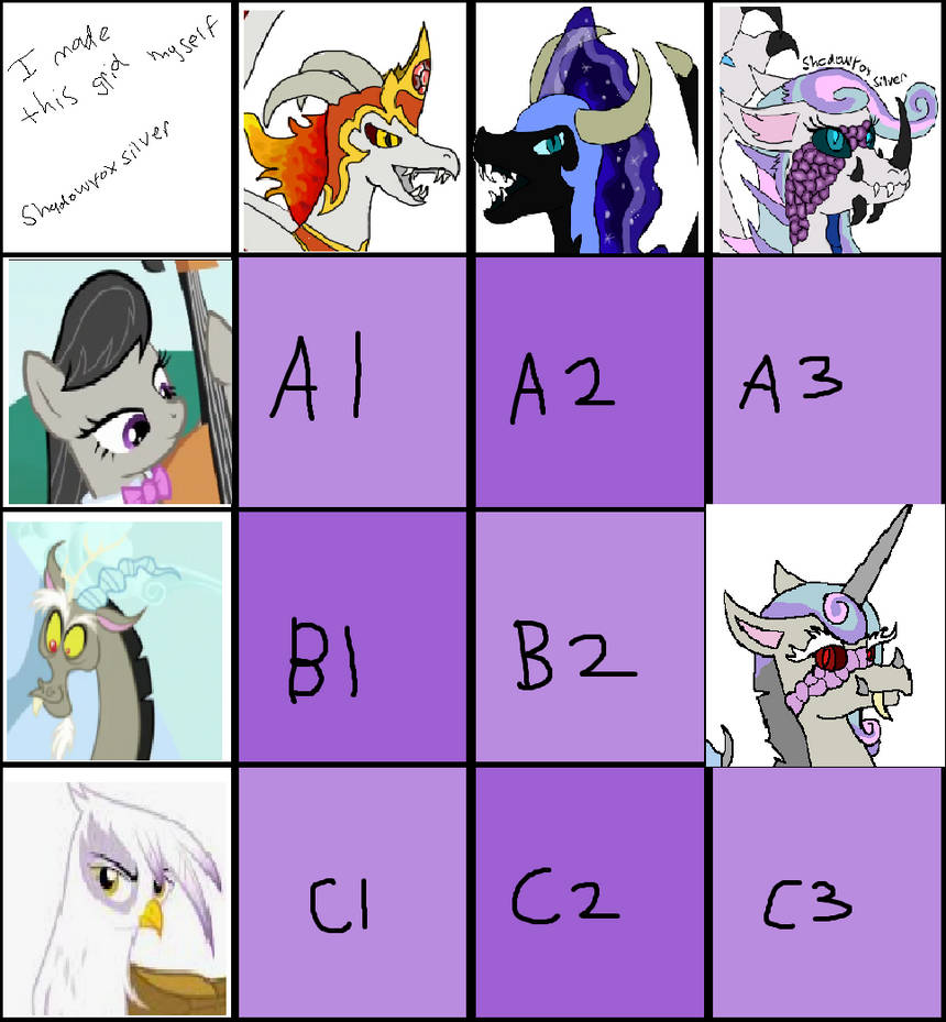 Mlp Values Chart MLP AU Chart (Open)(8/9) by ShadowFoxSilver on DeviantArt