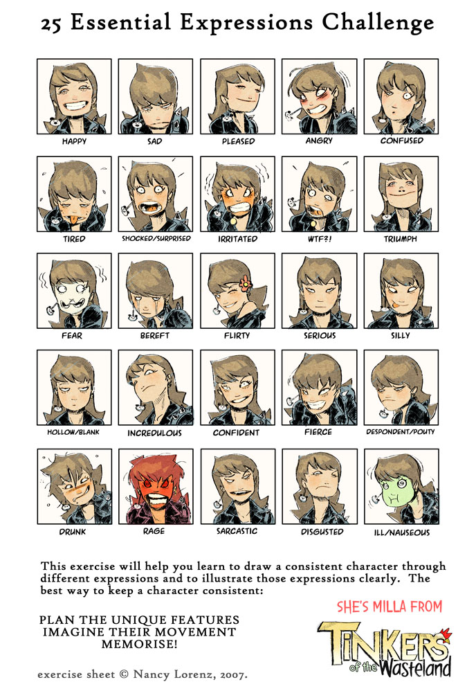 Milla.Expressions by raultrevino