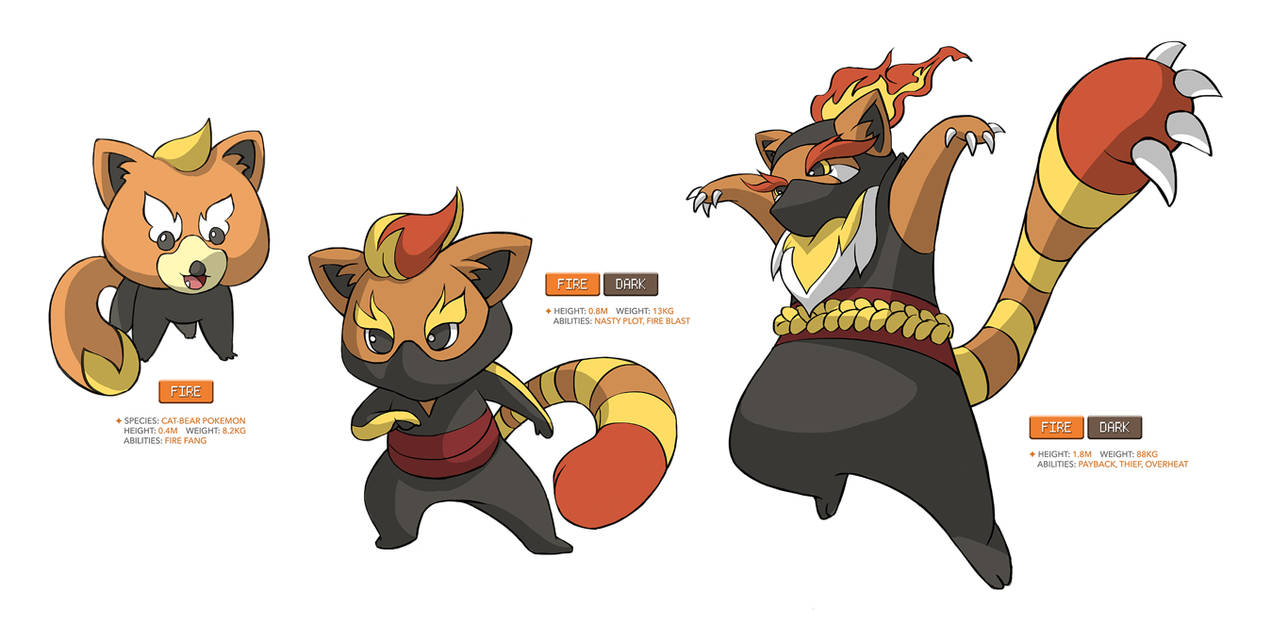 Red Panda Pokemon By Rei Ann On Deviantart Red Panda Pokemon By Rei Ann On Deviantart