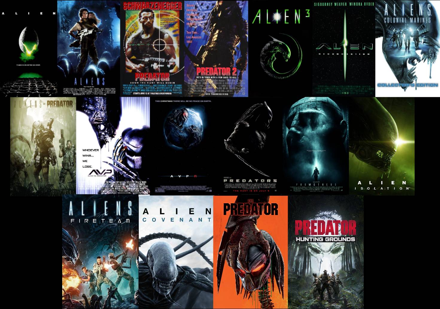 Timeline of the Alien and Predator Universe