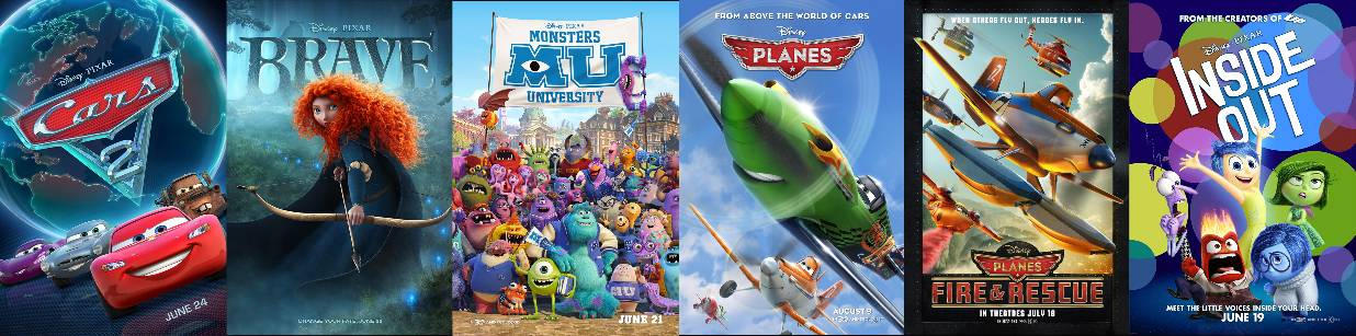 Pixar Collection PIXAR COLLECTION MOVIES 2012-2015 by the3n on DeviantArt