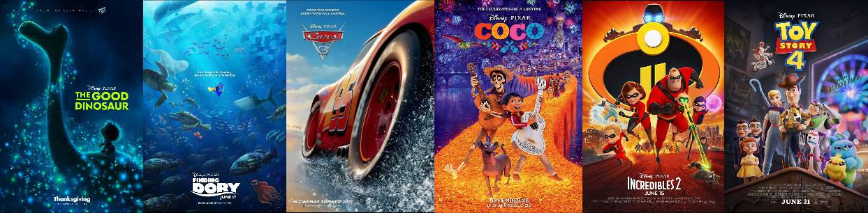 Pixar Collection PIXAR COLLECTION MOVIES 2015-2019 by the3n on DeviantArt