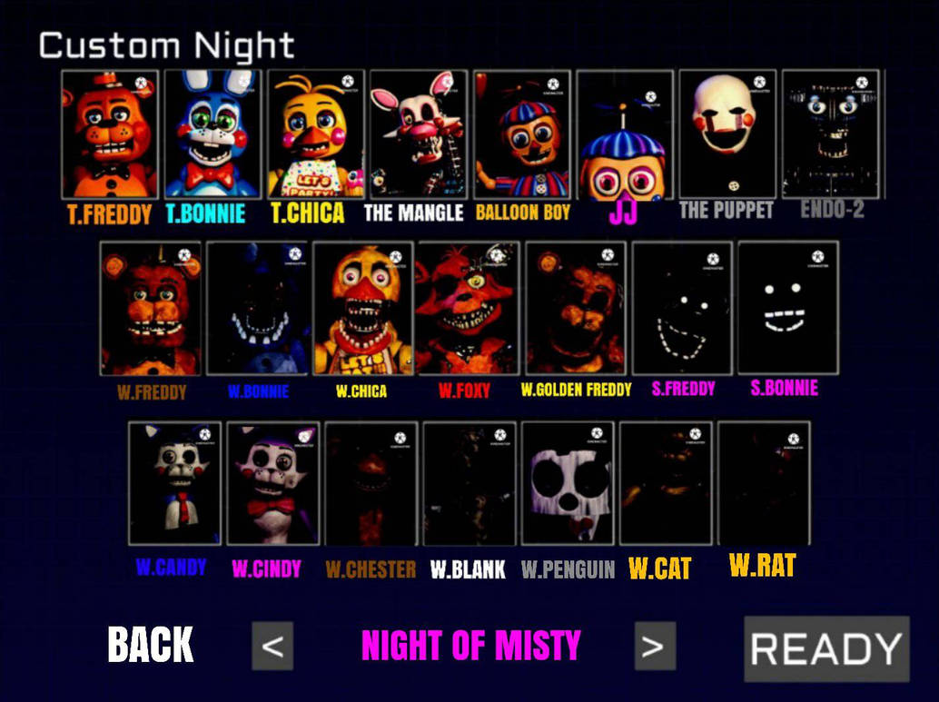 Freddy Shell Jr FREDDY'S FAZBEAR JR'S by the3n on DeviantArt