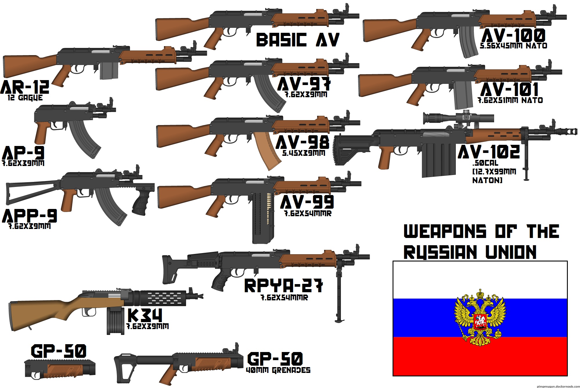 Collection of Russian Union Weapons