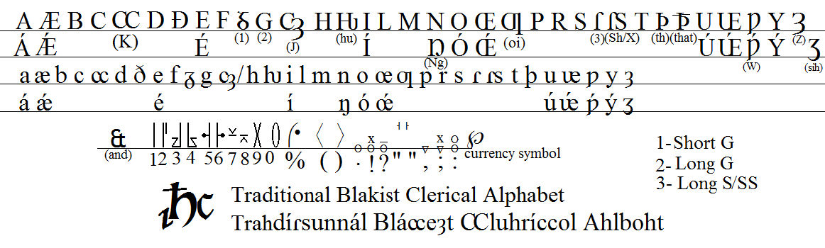 Blakist Clerical Script By Tylero79 On Deviantart Blakist Clerical Script By Tylero79 On Deviantart