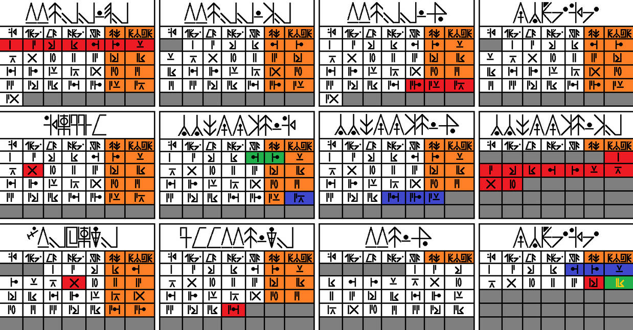 Sofian Calendar in NnonZon Language by tylero79 on DeviantArt
