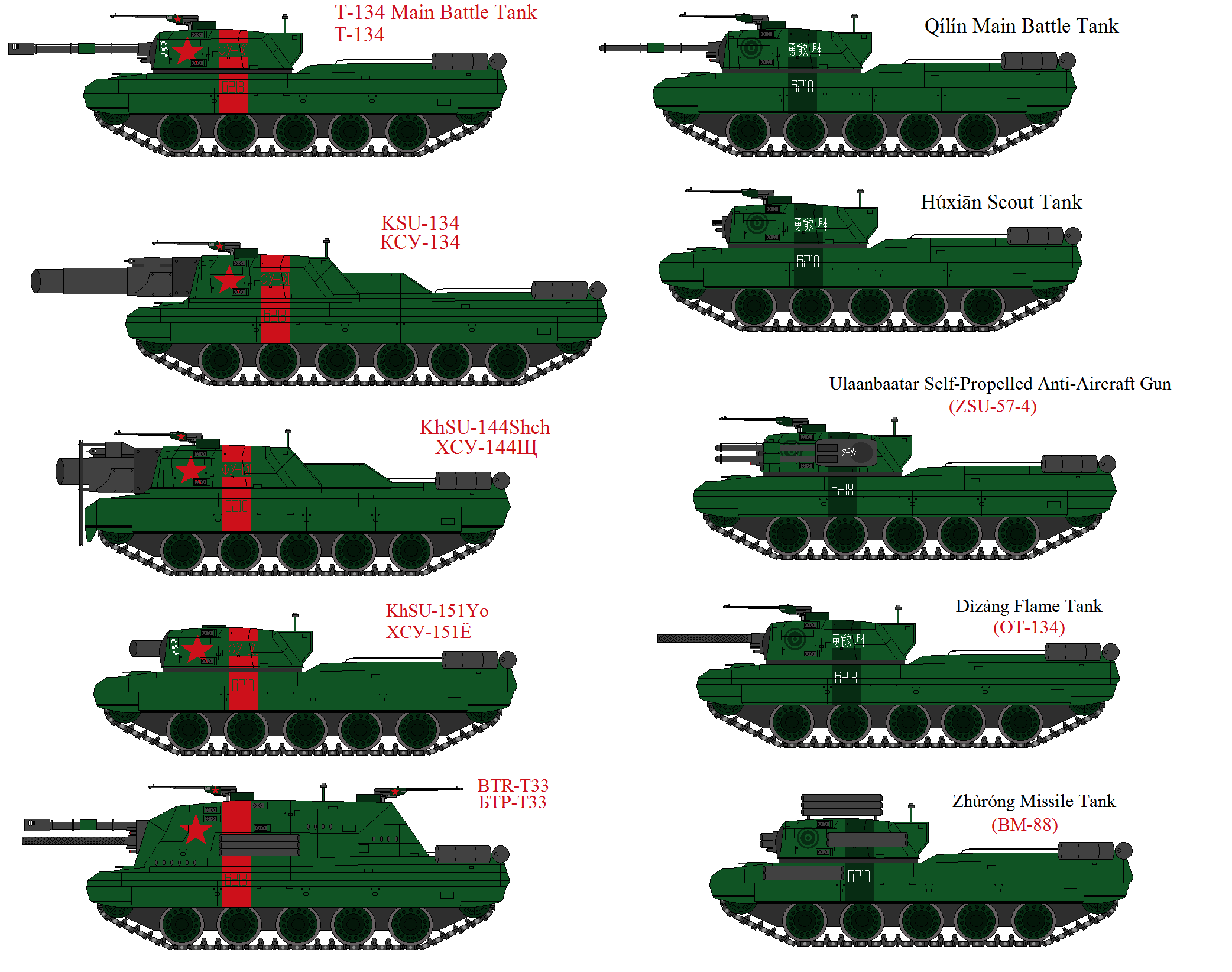 T-134 Tank and Variants