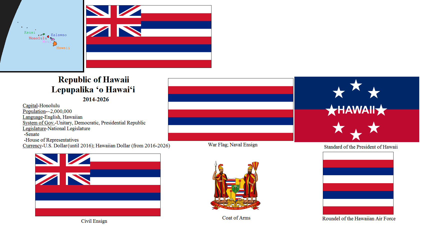 Republic of Hawaii, WWIII