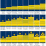 Officer Ranks of the Haljan Imperial Navy