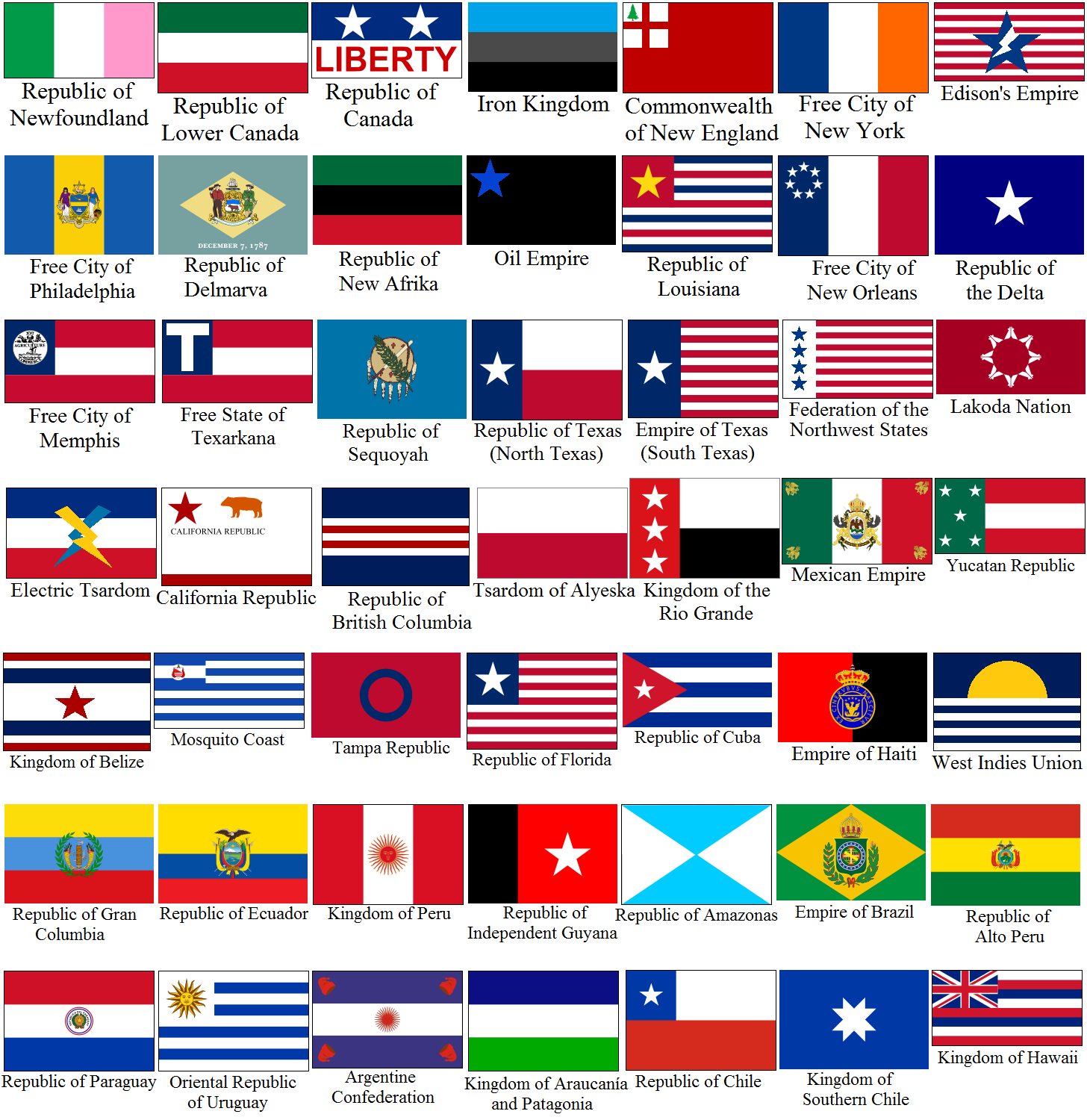 America Deviantart Flags Flags of Post-Civil War Americas by tylero79 on DeviantArt