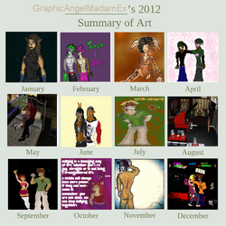 2012 Art Summary