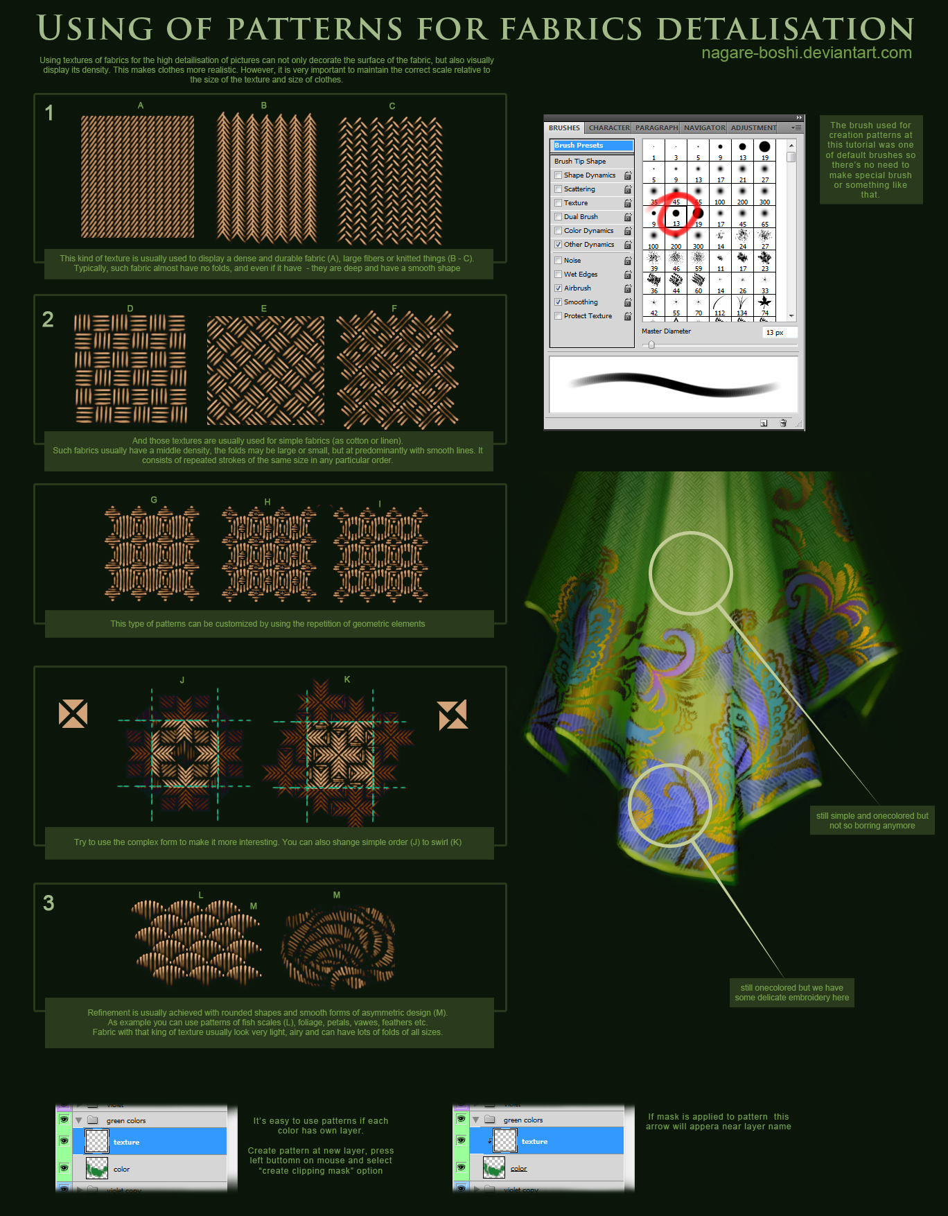 fabric patterns tutorial