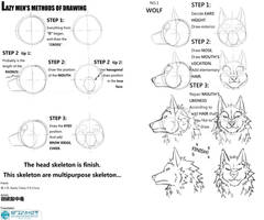 How to draw Werewolves