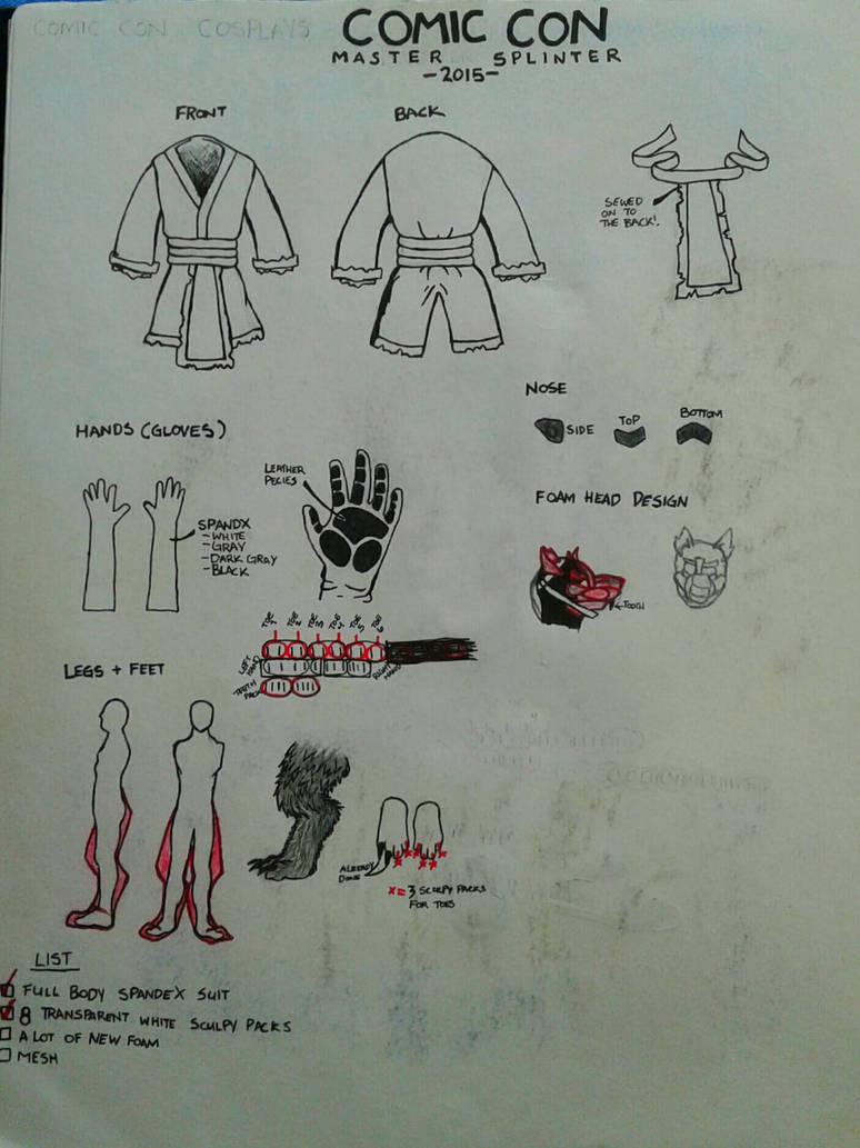Master Splinter Designs Master Splinter 2015 Cpsplay Design by Zavarious on DeviantArt