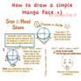 Tutorial:: Manga Face:: part 1