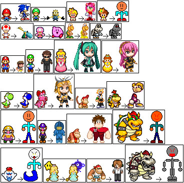 My Mario Kart Wii Characters by Rayman901 on DeviantArt