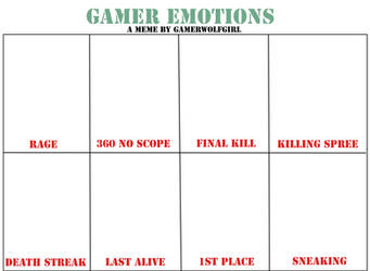 Gamer Emotions Meme