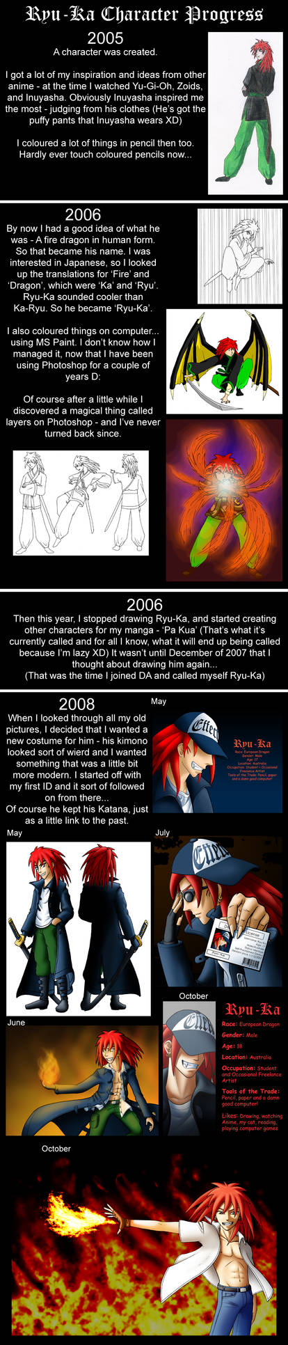 The Creation of Ryu-Ka