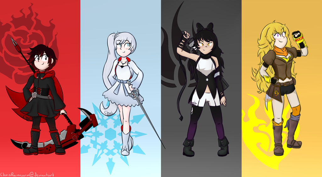 Daz Rwby RWBY by ChrisRainicorn on DeviantArt