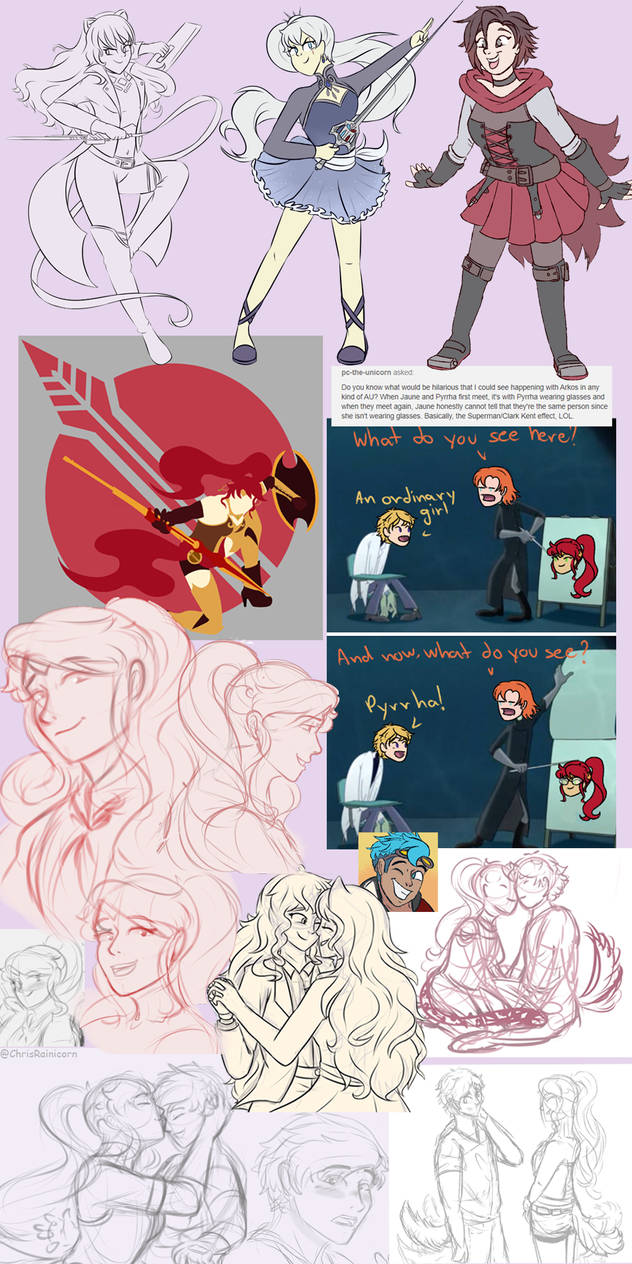 Drawling Rwby rwby art dump while i try to remember how to draw by ChrisRainicorn on ...
