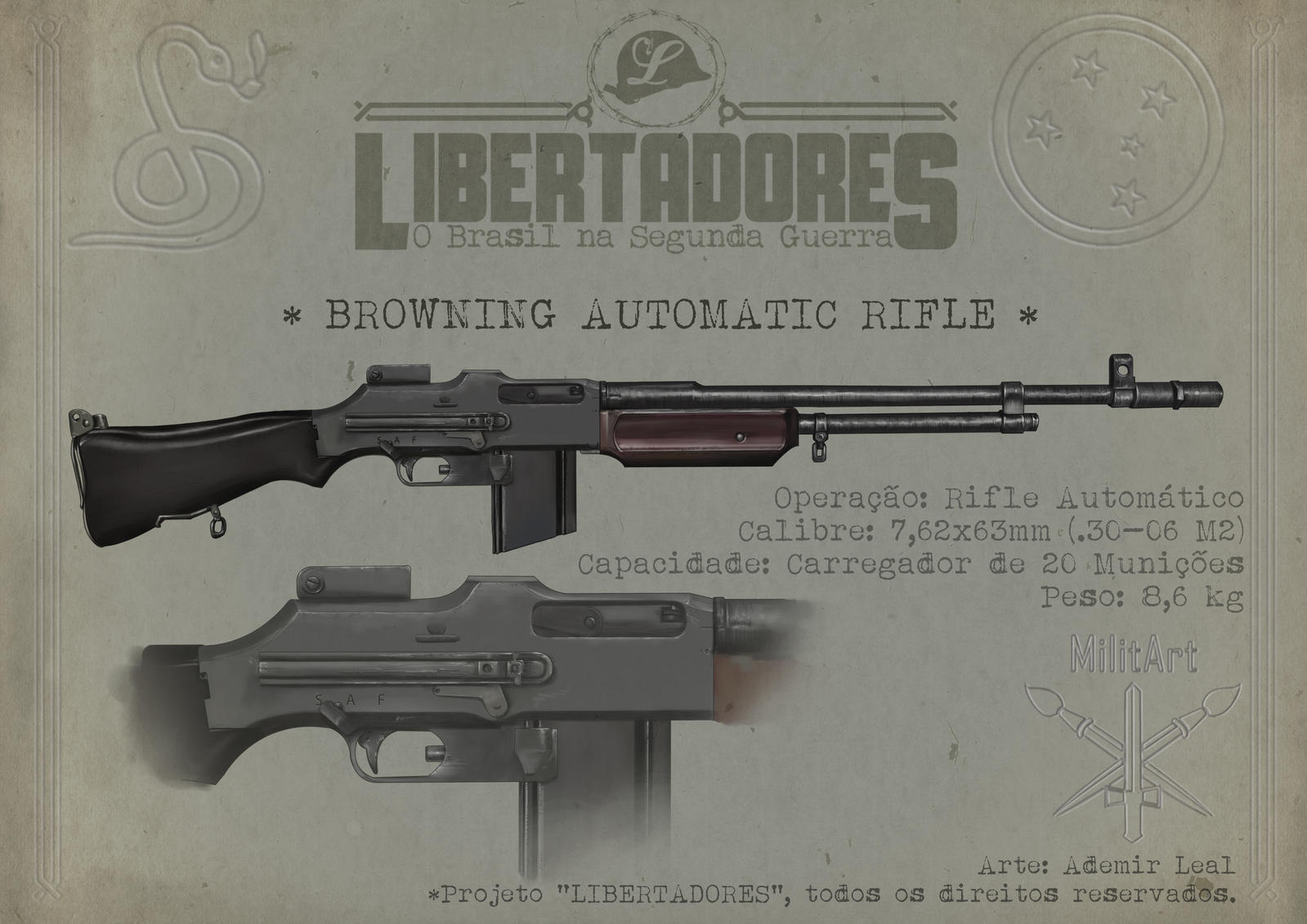 today Frown easy to handle Browning Automatic Rifle by lealdacruz on DeviantArt